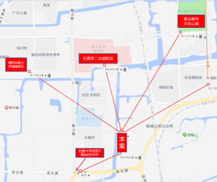 区位图